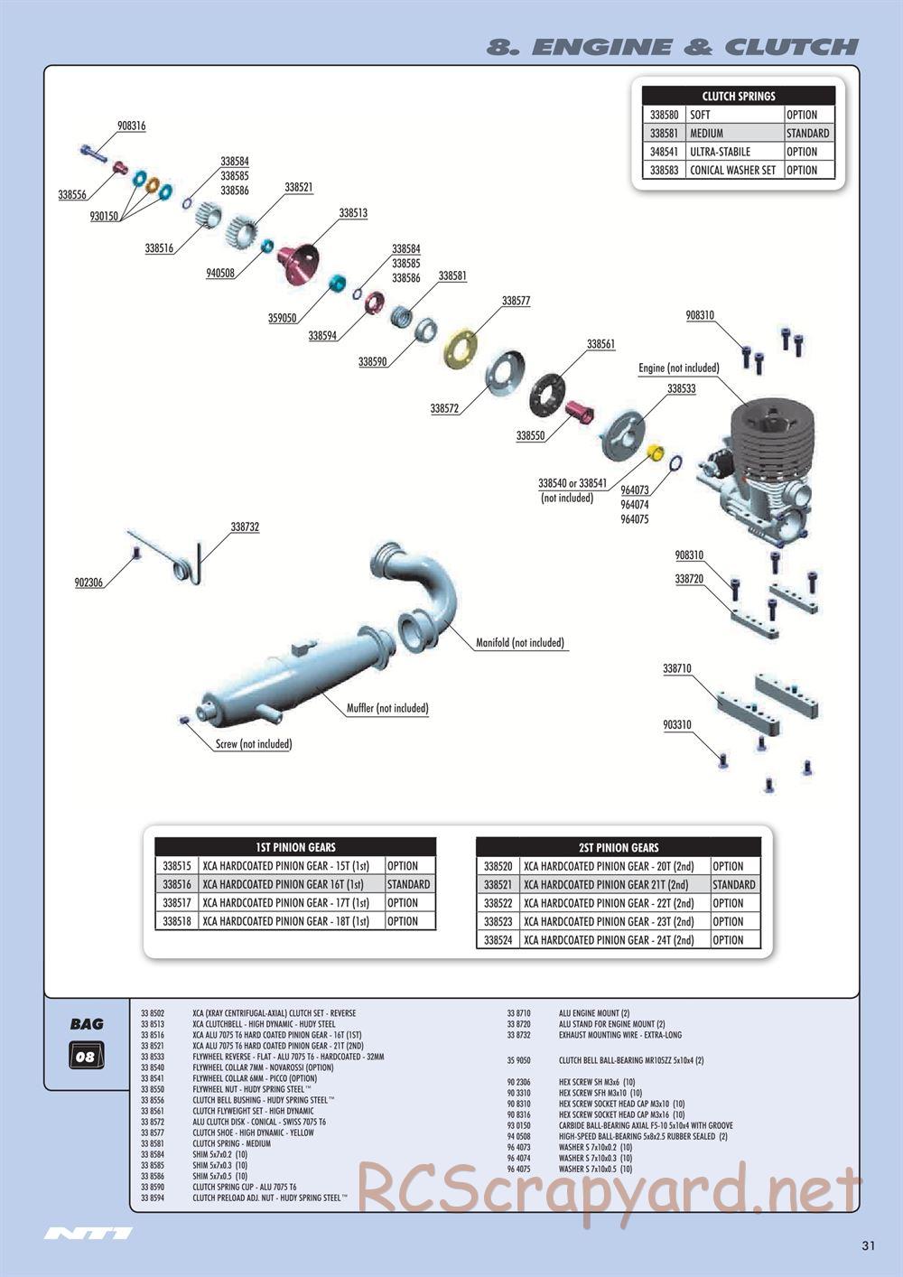 Xray - NT1 2014 Specs (NT1'14) - Manual - Page 31