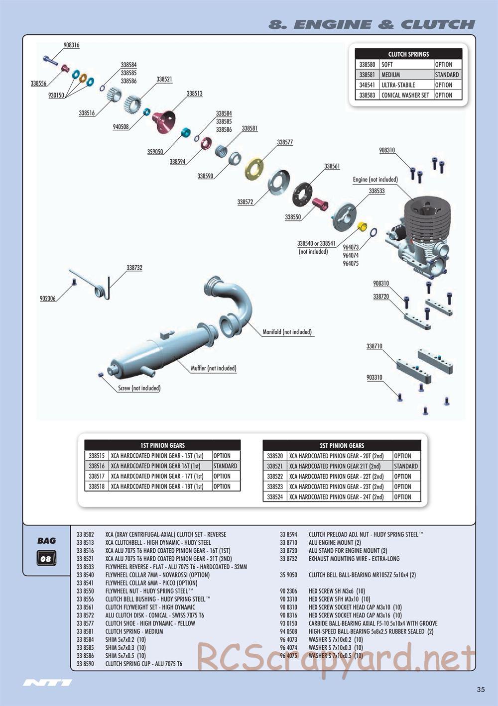 Xray - NT1 2015 Specs (NT1'15) - Manual - Page 35