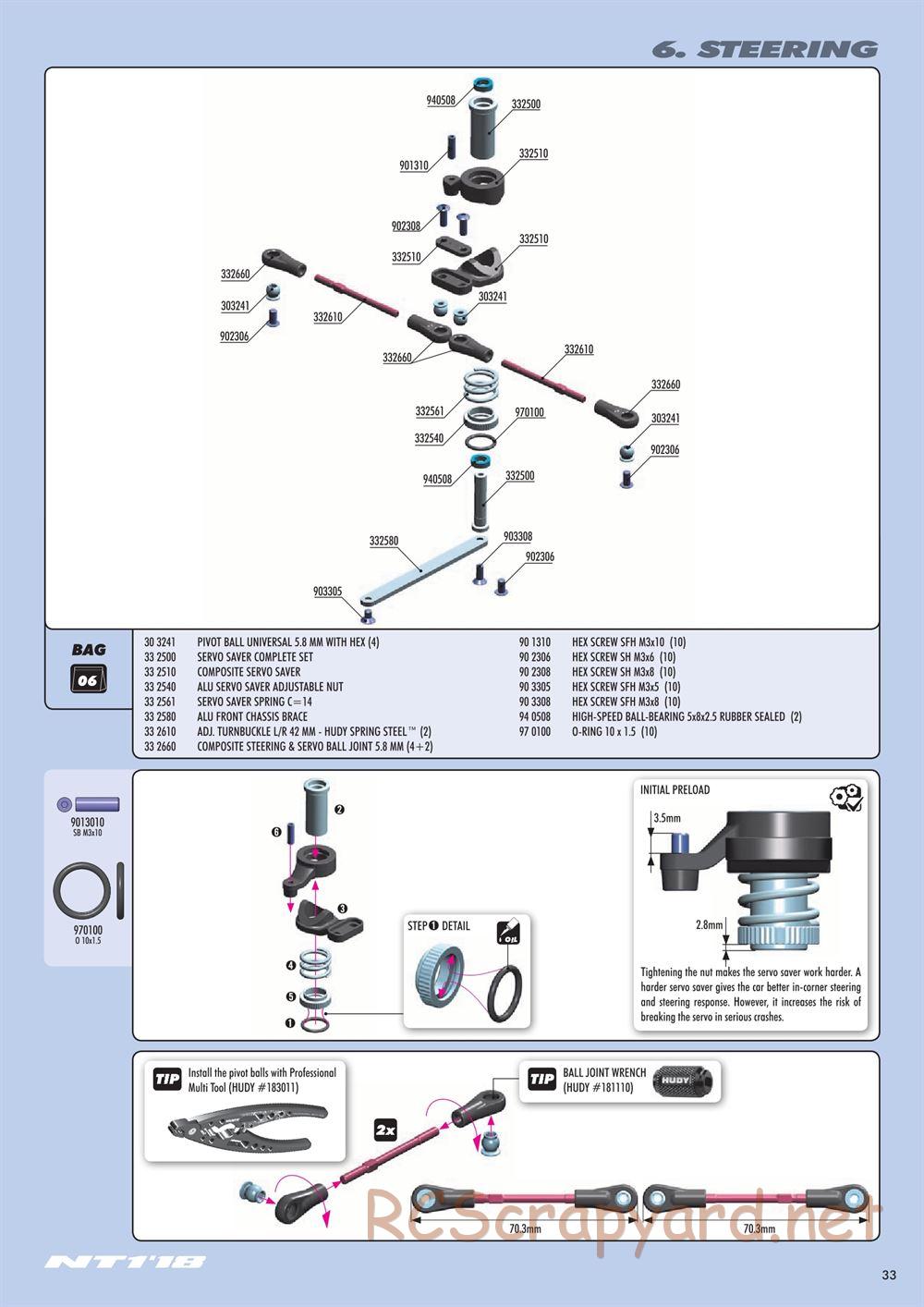 Xray - NT1 2018 Specs (NT1'18) - Manual - Page 33