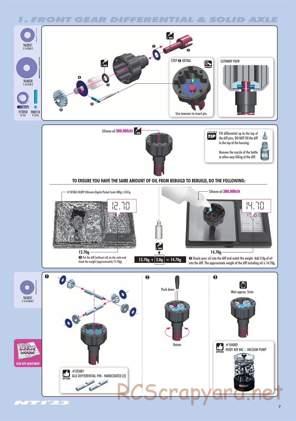 Xray - NT1 2023 Specs (NT1'23) - Manual - Page 7