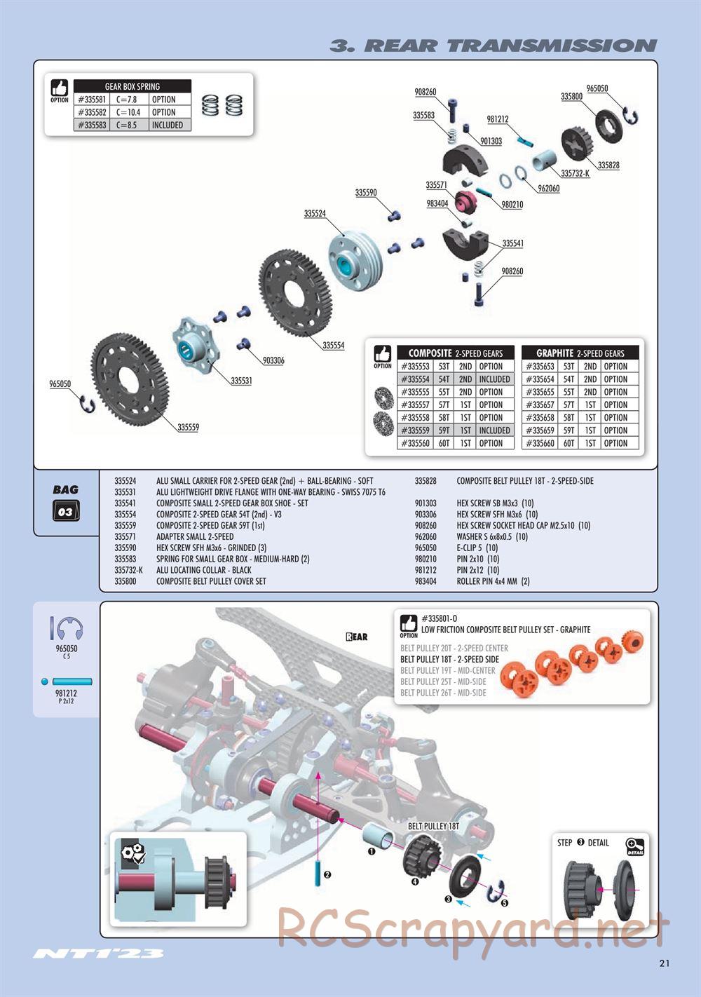 Xray - NT1 2023 Specs (NT1'23) - Manual - Page 21