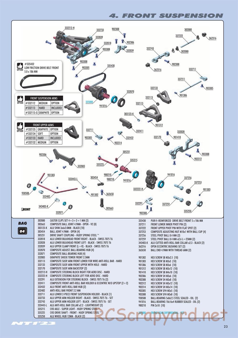 Xray - NT1 2023 Specs (NT1'23) - Manual - Page 23