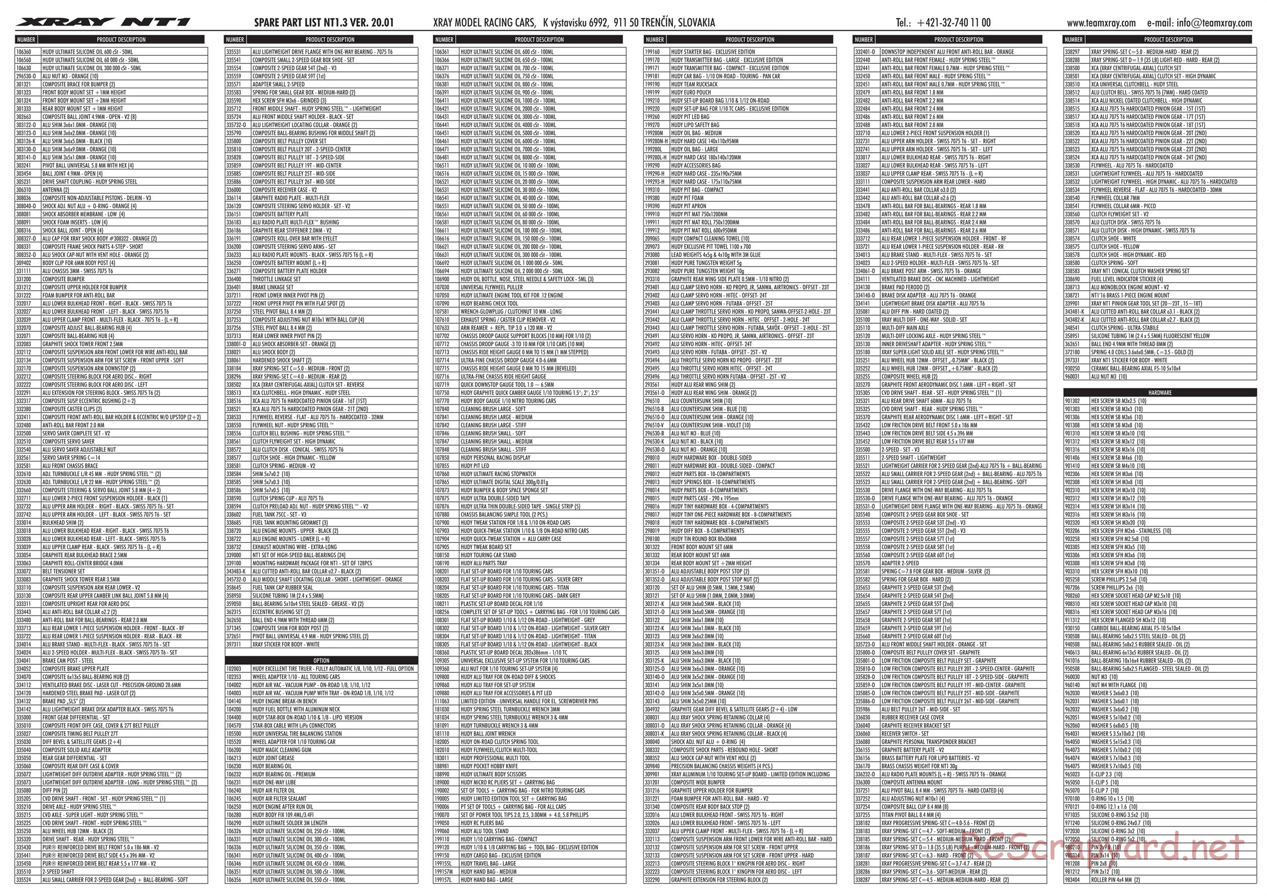 Xray - NT1.3 (2020) - Parts List
