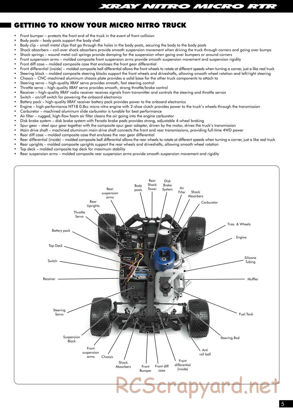 Xray - NT18MT RTR - Manual - Page 5