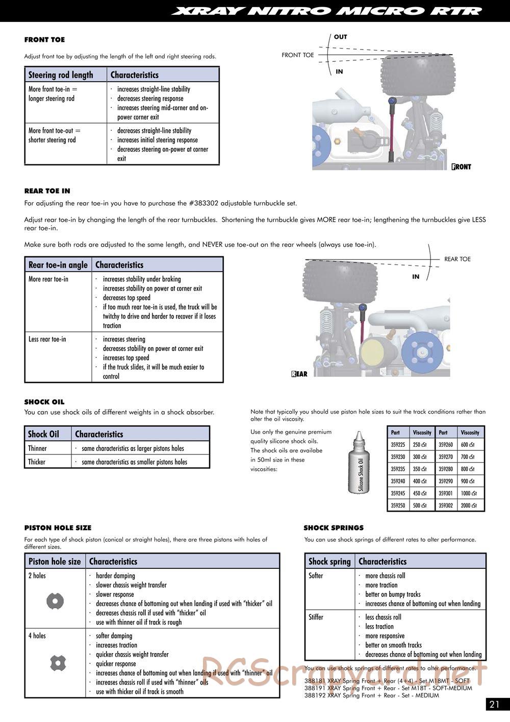 Xray - NT18T - Manual - Page 21
