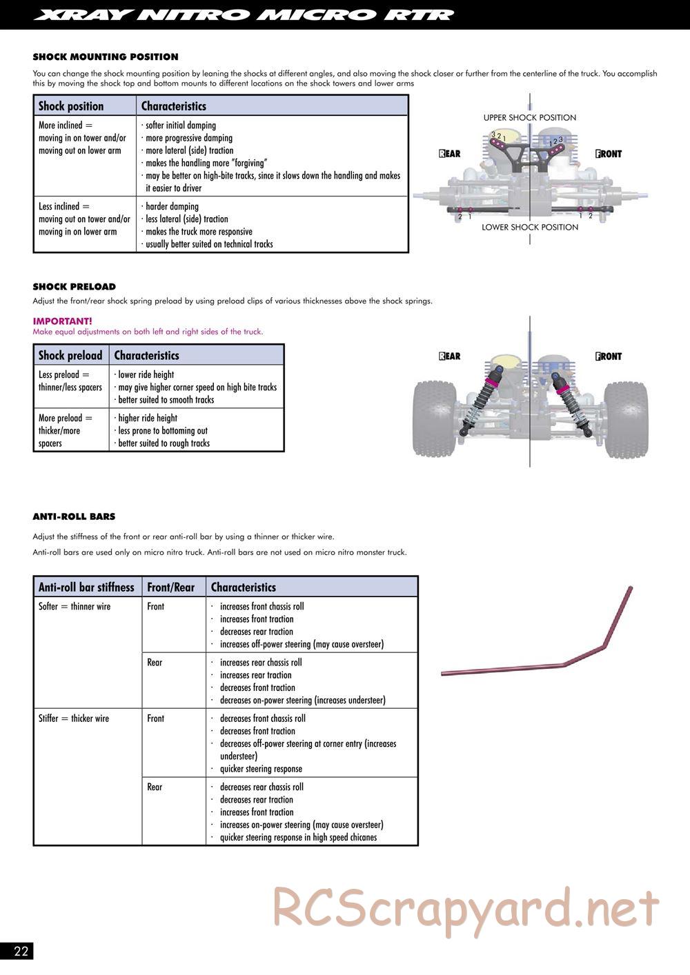 Xray - NT18T - Manual - Page 22