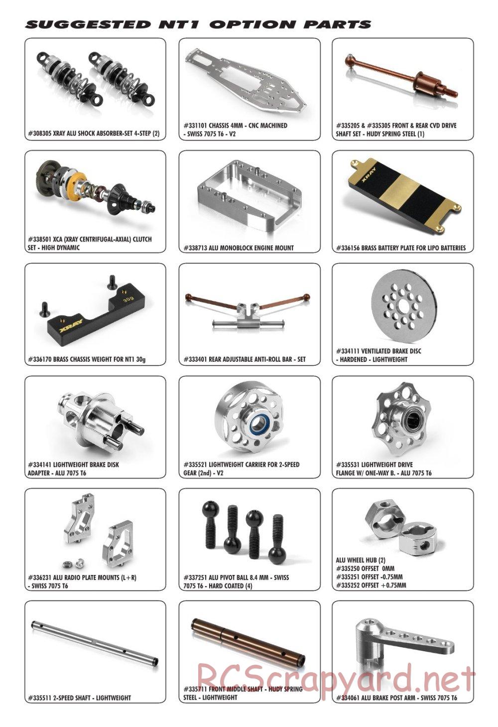 Xray - NT1R Rayser - Supplementary Manual - Page 4