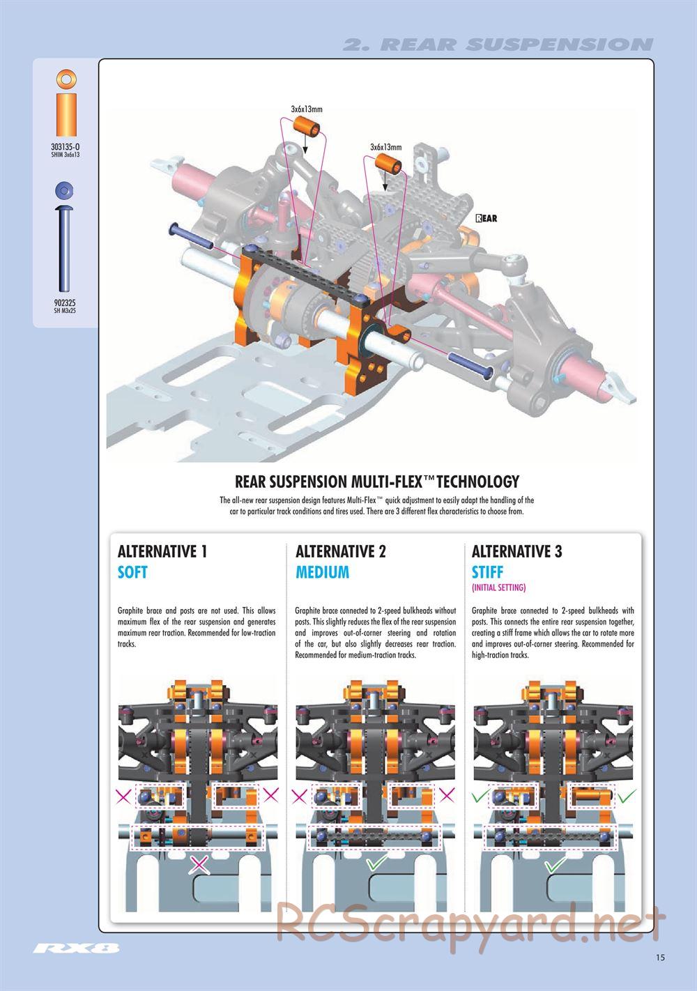 Xray - RX8.2 (2019) - Manual - Page 15