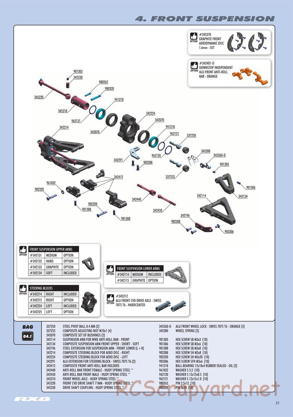Xray - RX8.2 (2019) - Manual - Page 21