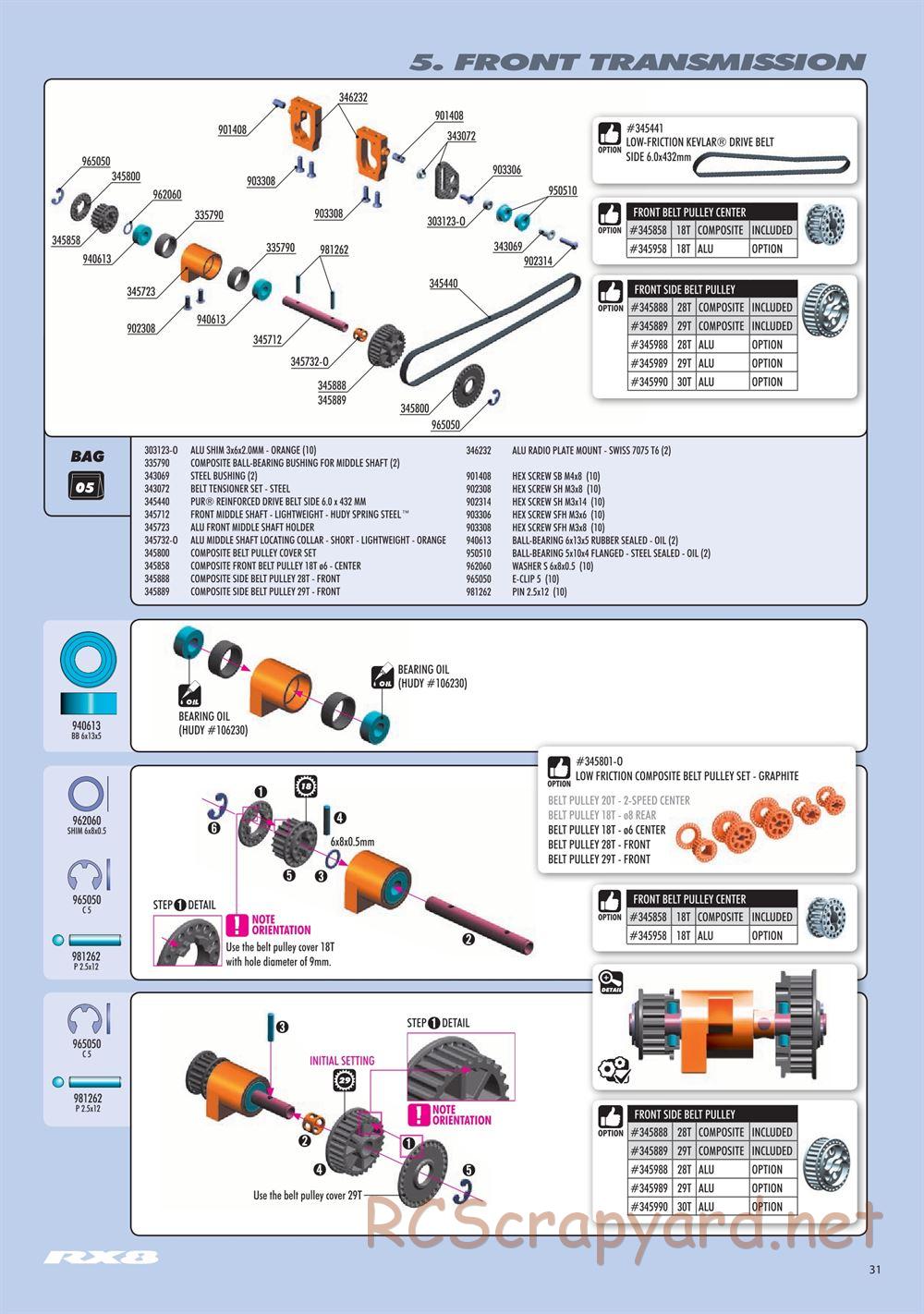 Xray - RX8.2 (2019) - Manual - Page 31