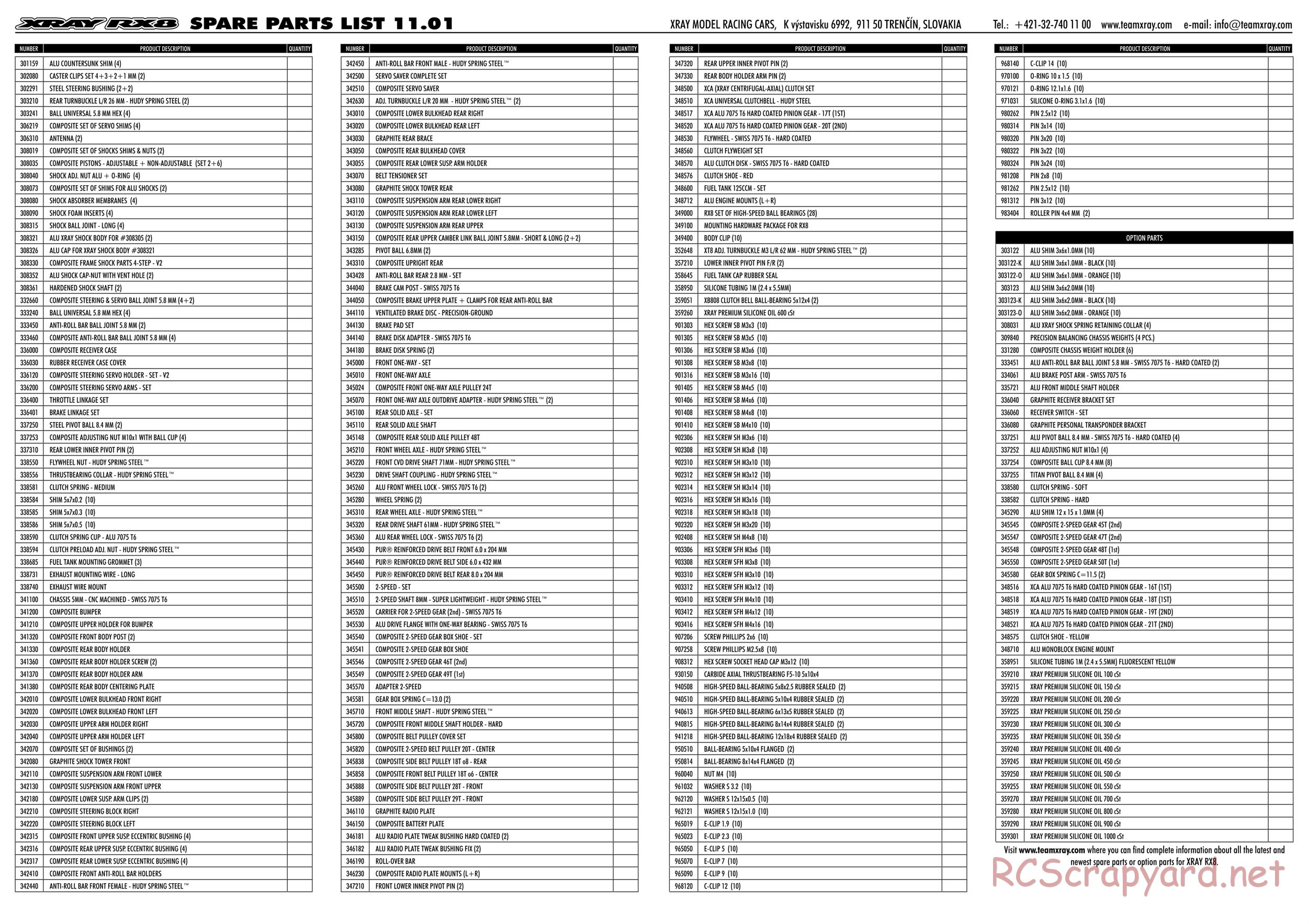 Xray - RX8 2011 Specs (RX8'11) - Parts List