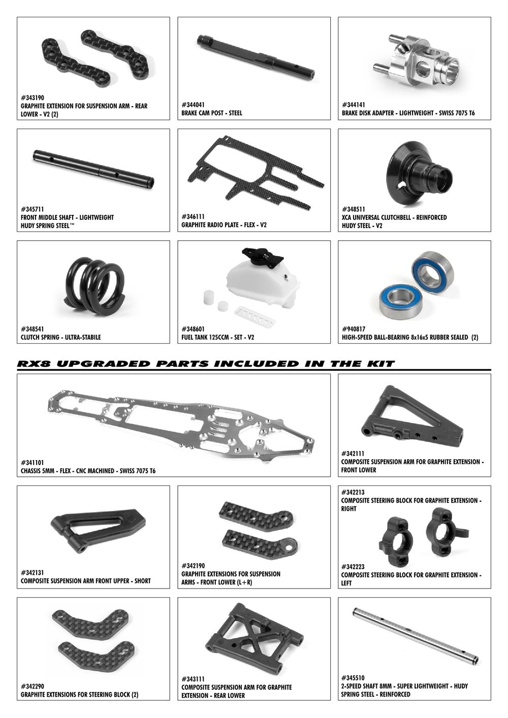 Xray - RX8 2013 Specs (RX8'13) - Supplementary Manual - Page 2