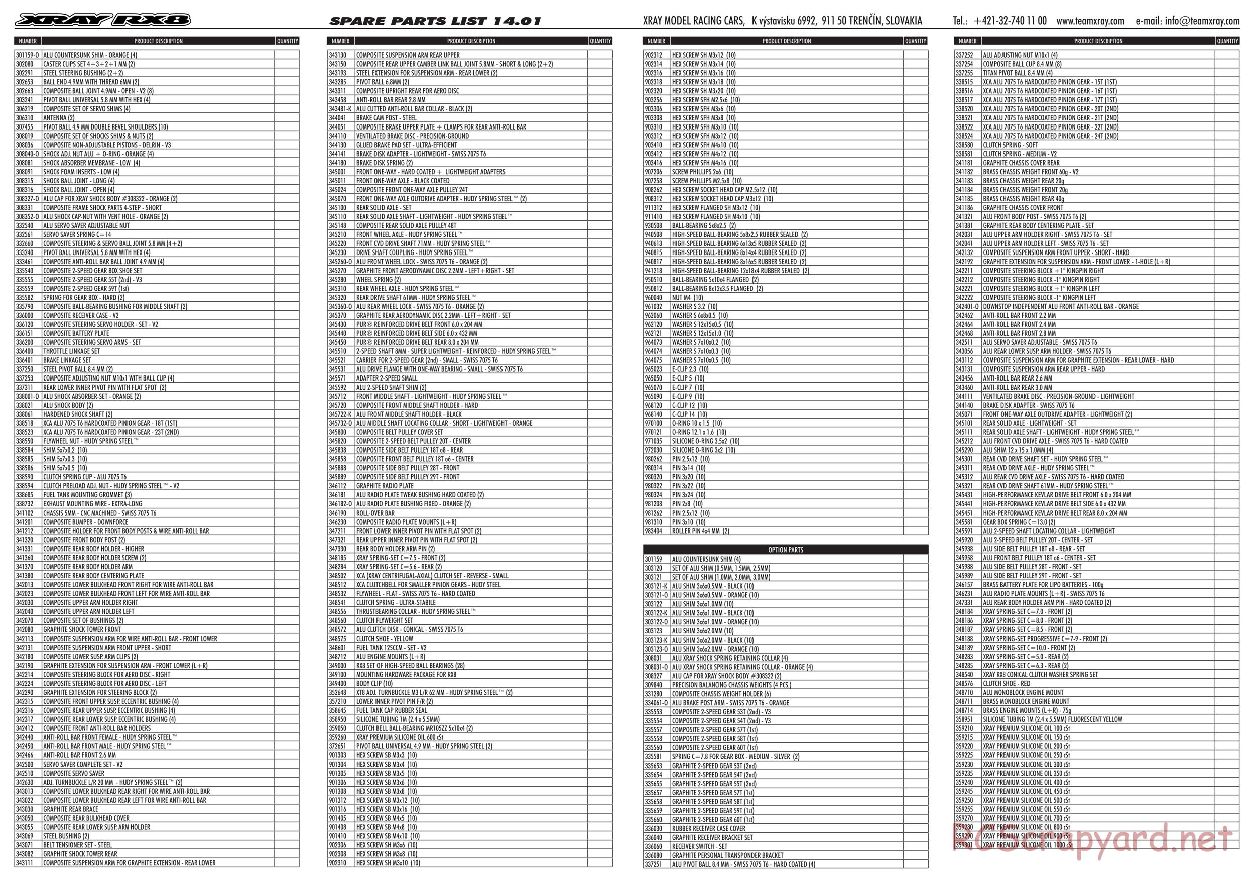 Xray - RX8 2014 Specs (RX8'14) - Parts List