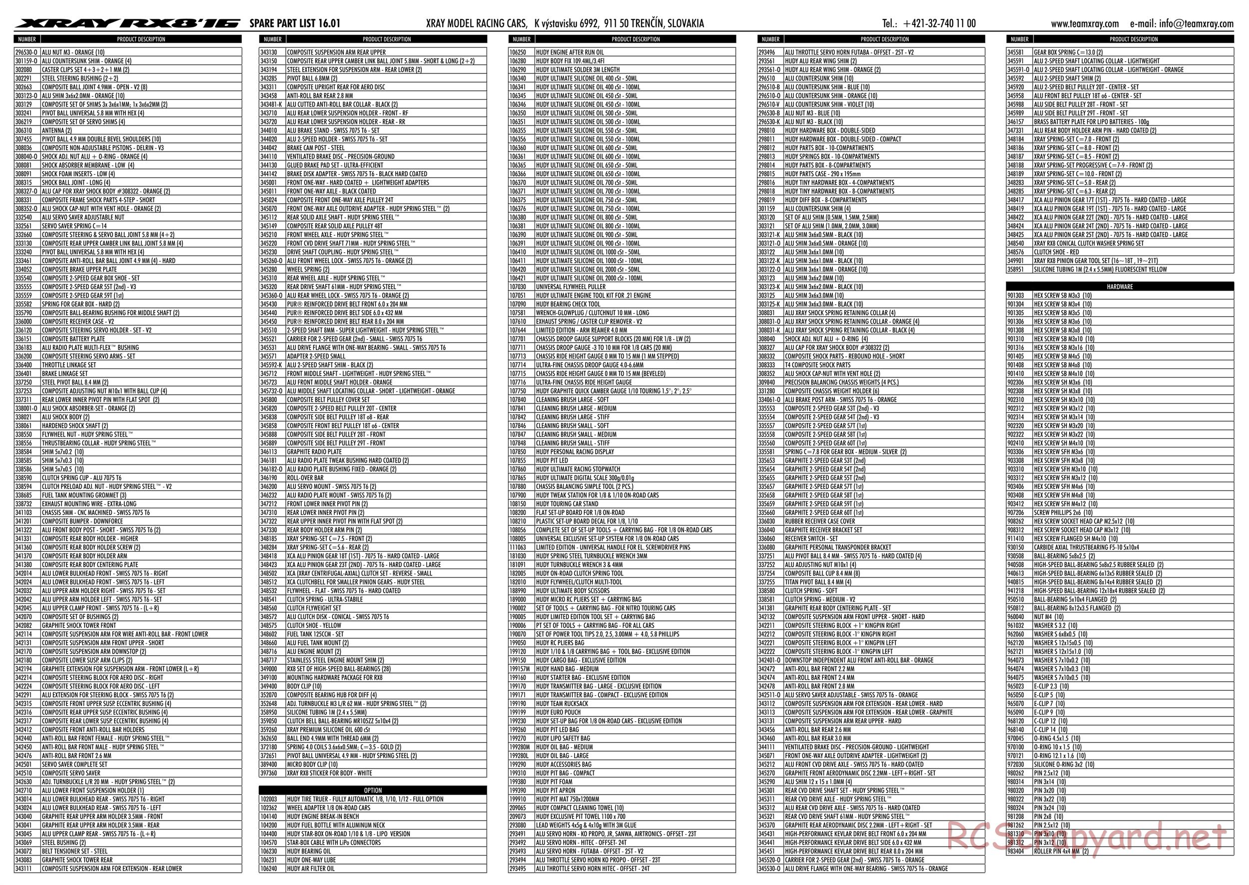 Xray - RX8 2016 Specs (RX8'16) - Parts List