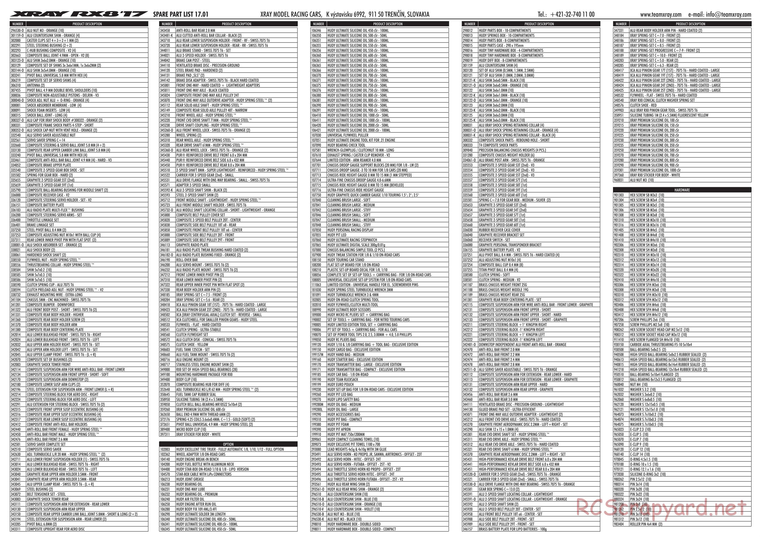 Xray - RX8 2017 Specs (RX8'17) - Parts List