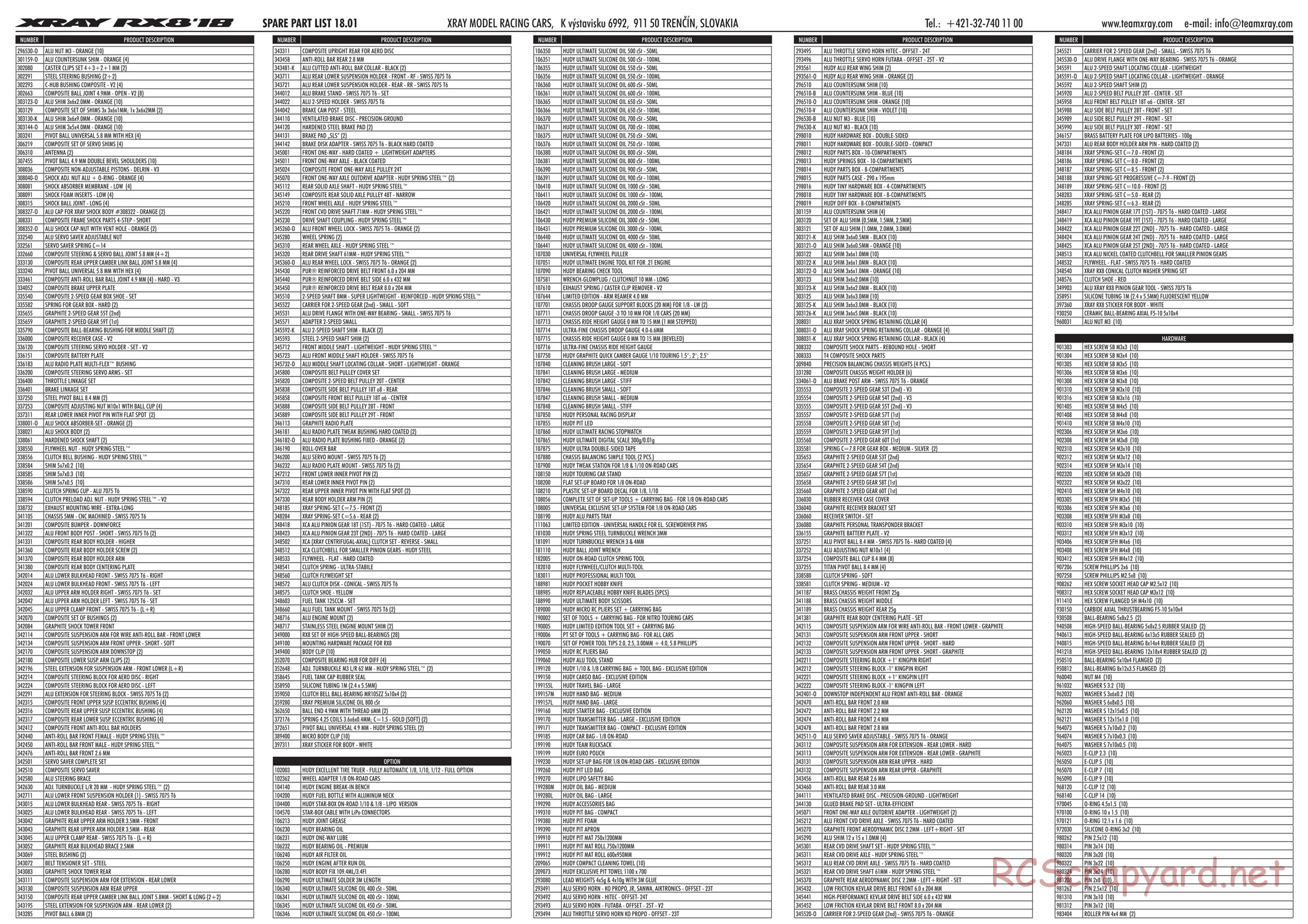 Xray - RX8 2018 Specs (RX8'18) - Parts List