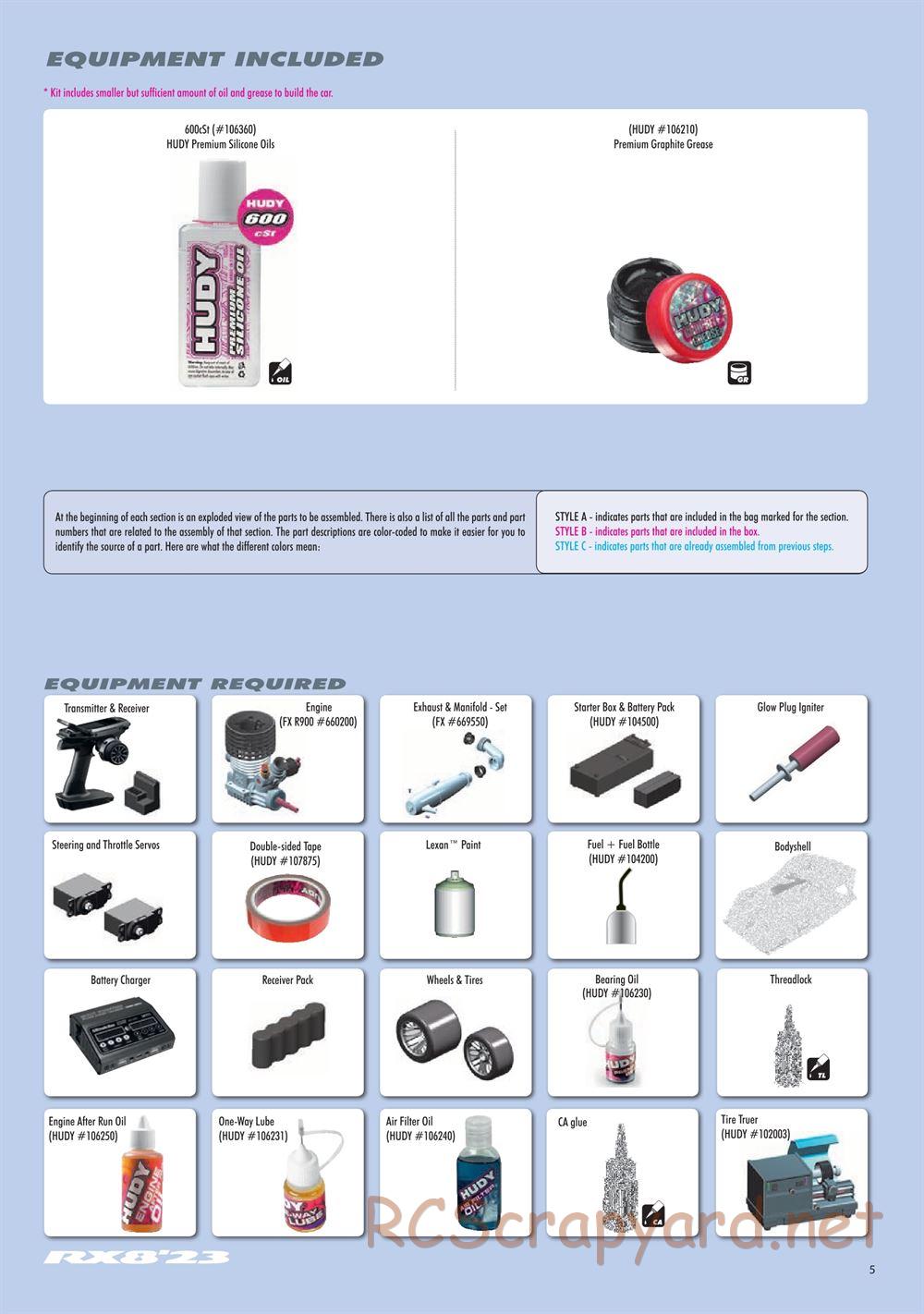 Xray - RX8 2023 Specs (RX8'23) - Manual - Page 5
