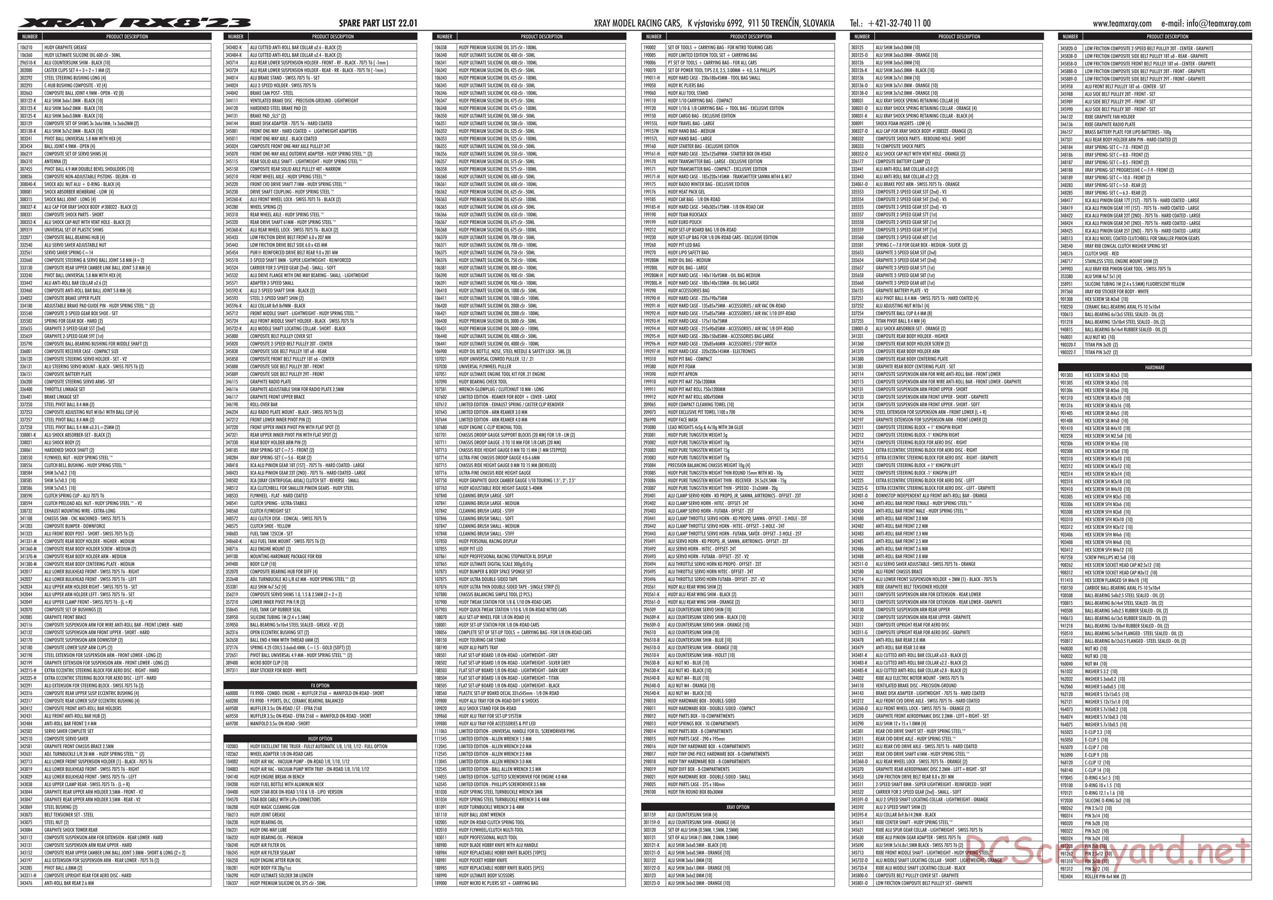 Xray - RX8 2023 Specs (RX8'23) - Parts List