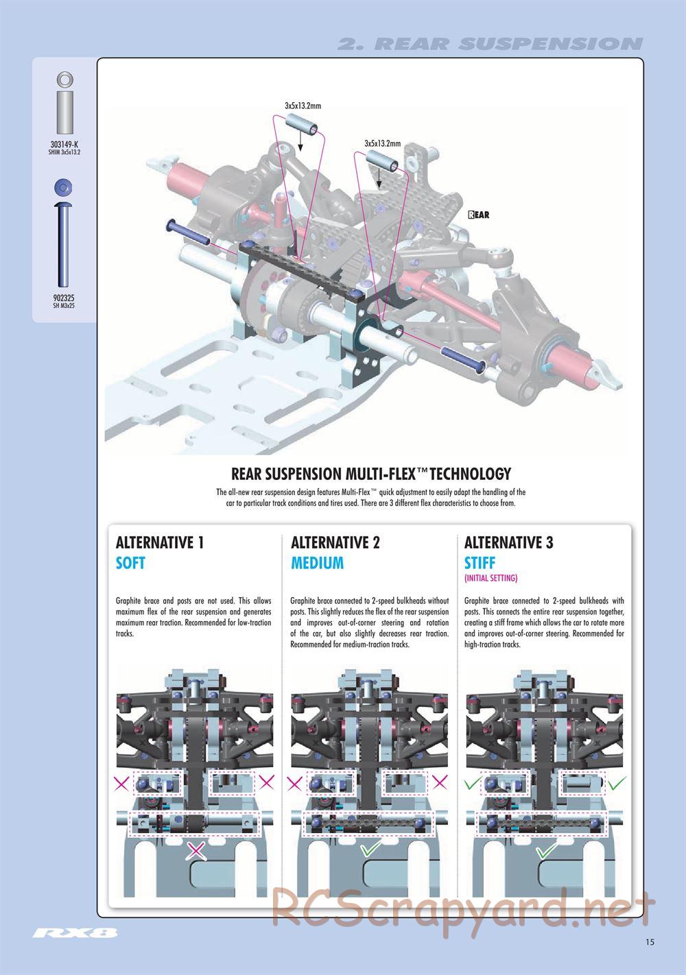 Xray - RX8.3 (2020) - Manual - Page 15