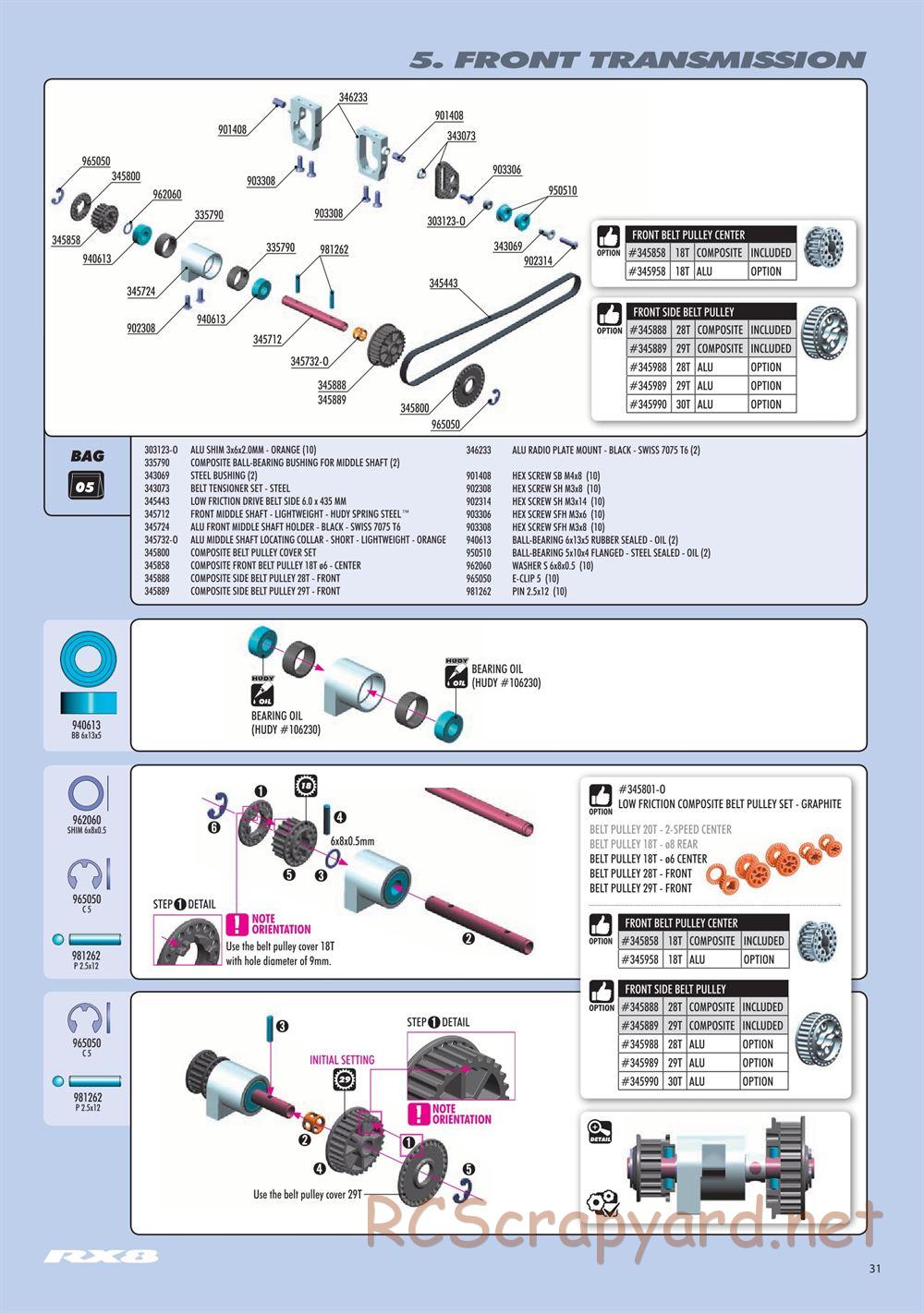 Xray - RX8.3 (2020) - Manual - Page 31