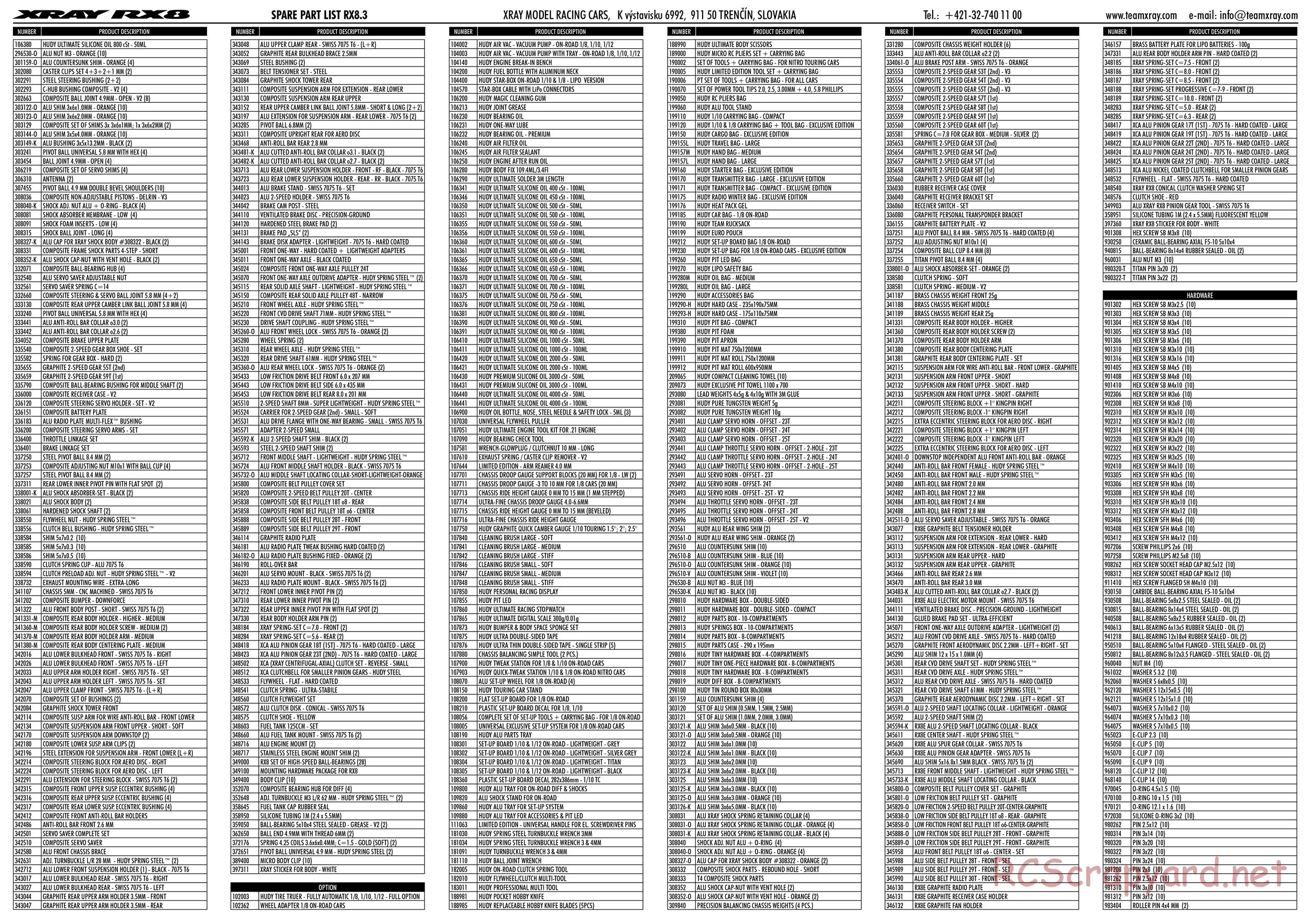 Xray - RX8.3 (2020) - Parts List