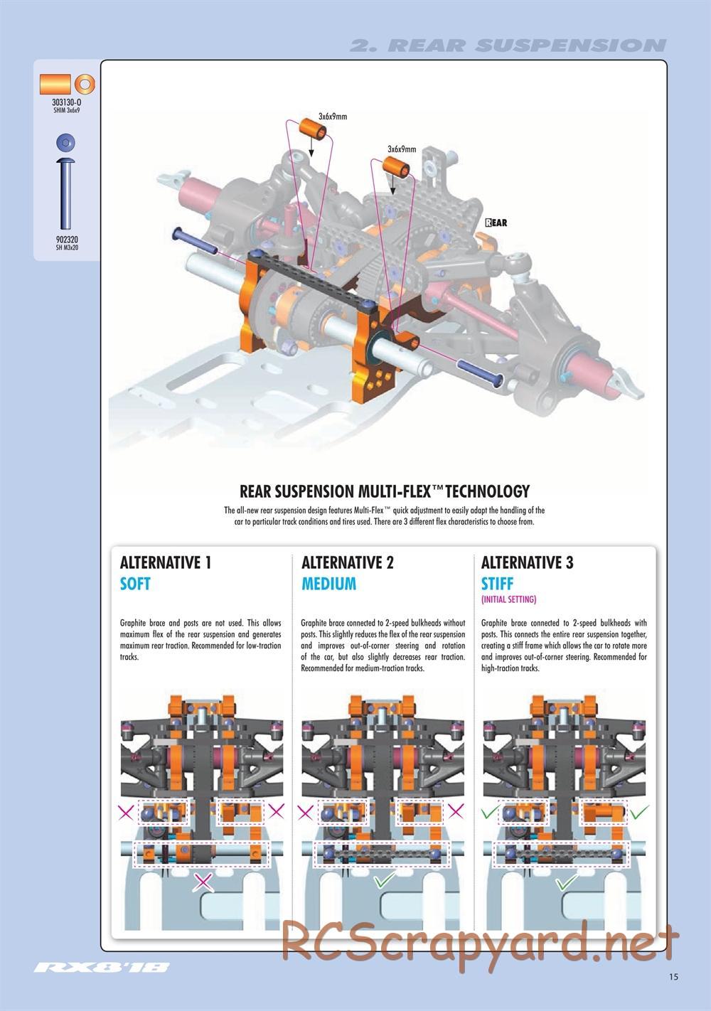 Xray - RX8E 2019 (RX8E'19) - Manual - Page 15