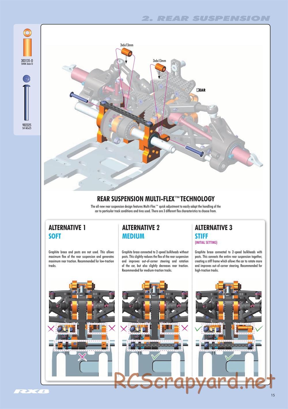 Xray - RX8E.2 2020 (RX8E'20) - Manual - Page 15