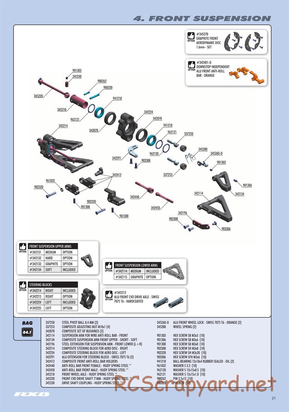 Xray - RX8E.2 2020 (RX8E'20) - Manual - Page 21