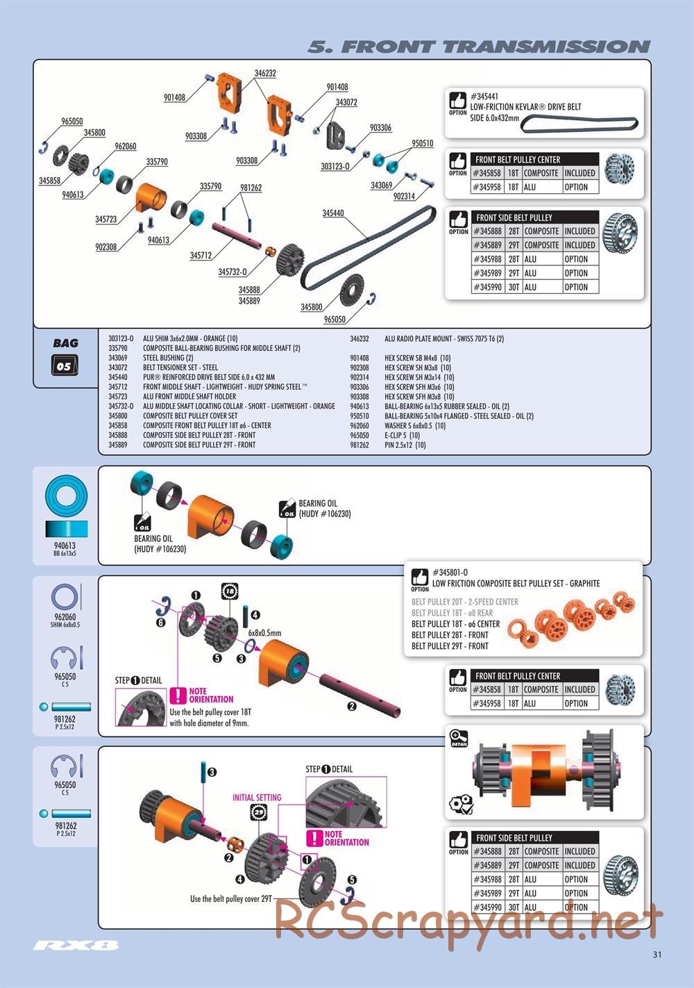 Xray - RX8E.2 2020 (RX8E'20) - Manual - Page 31