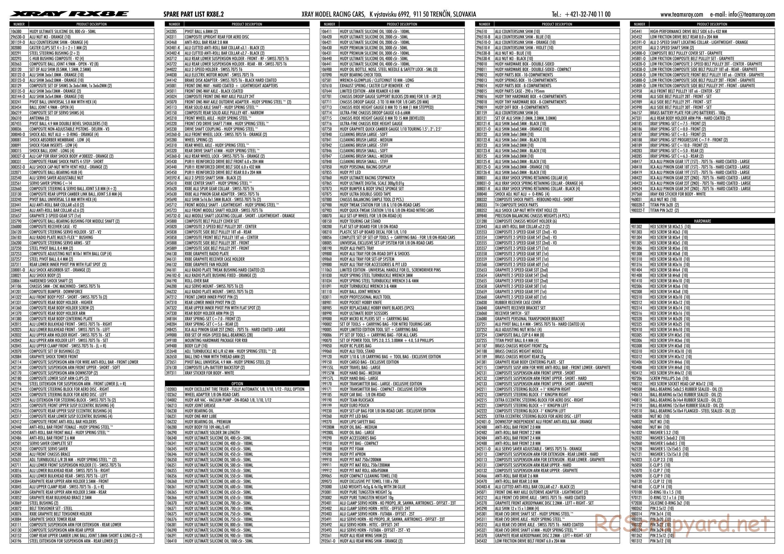 Xray - RX8E.2 2020 (RX8E'20) - Parts List