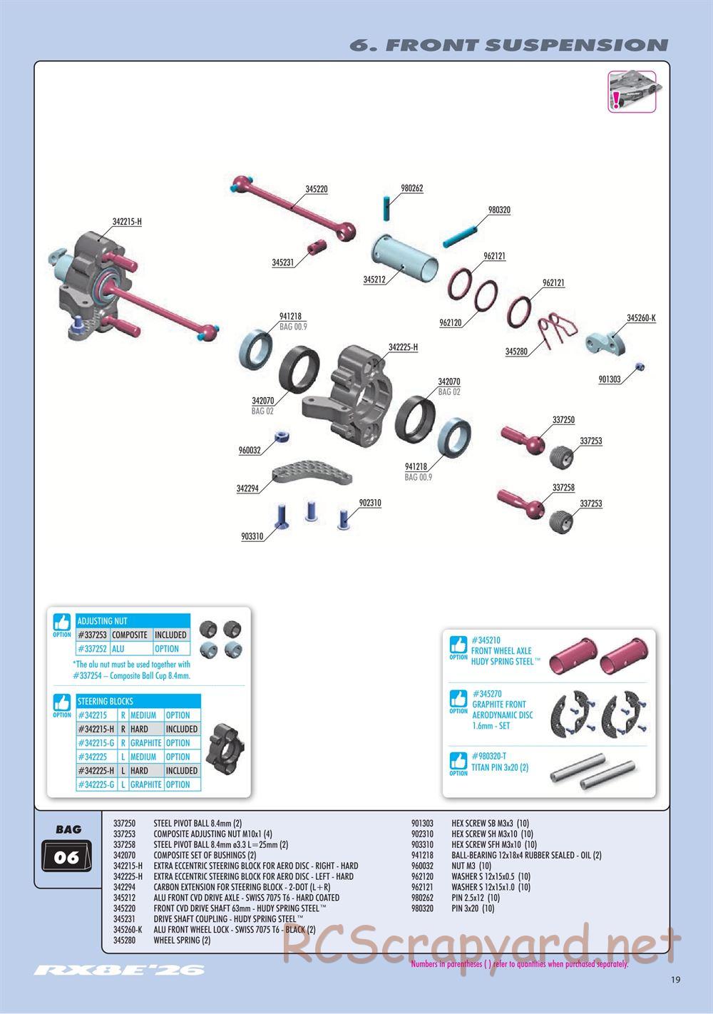 Xray - RX8E 2026 (RX8E'26) - Manual - Page 19