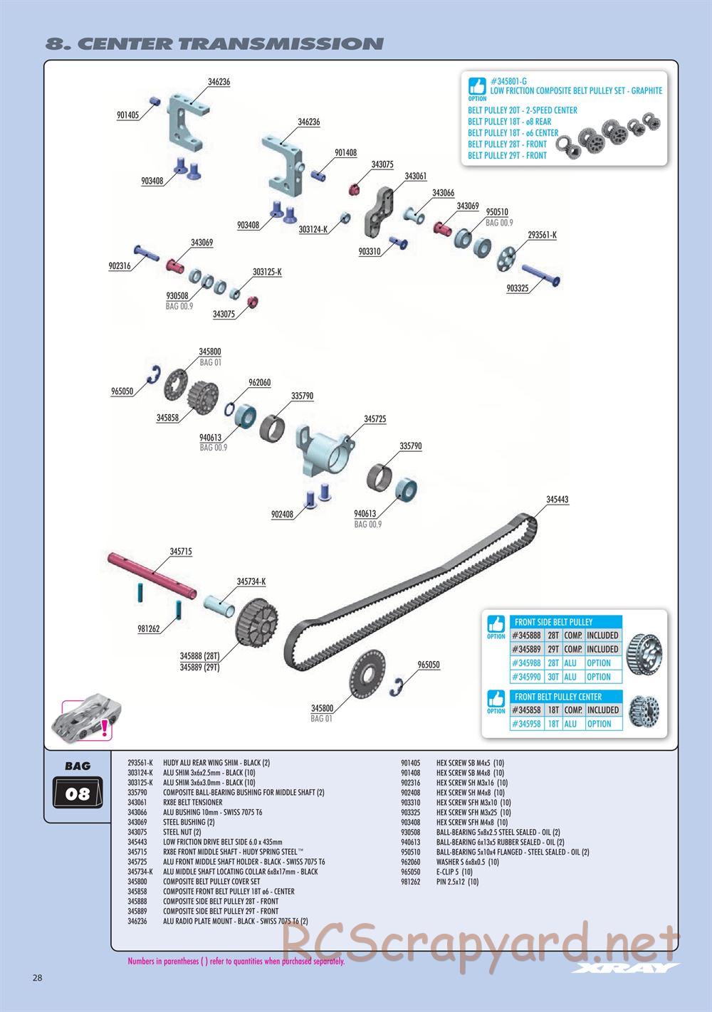 Xray - RX8E 2026 (RX8E'26) - Manual - Page 28
