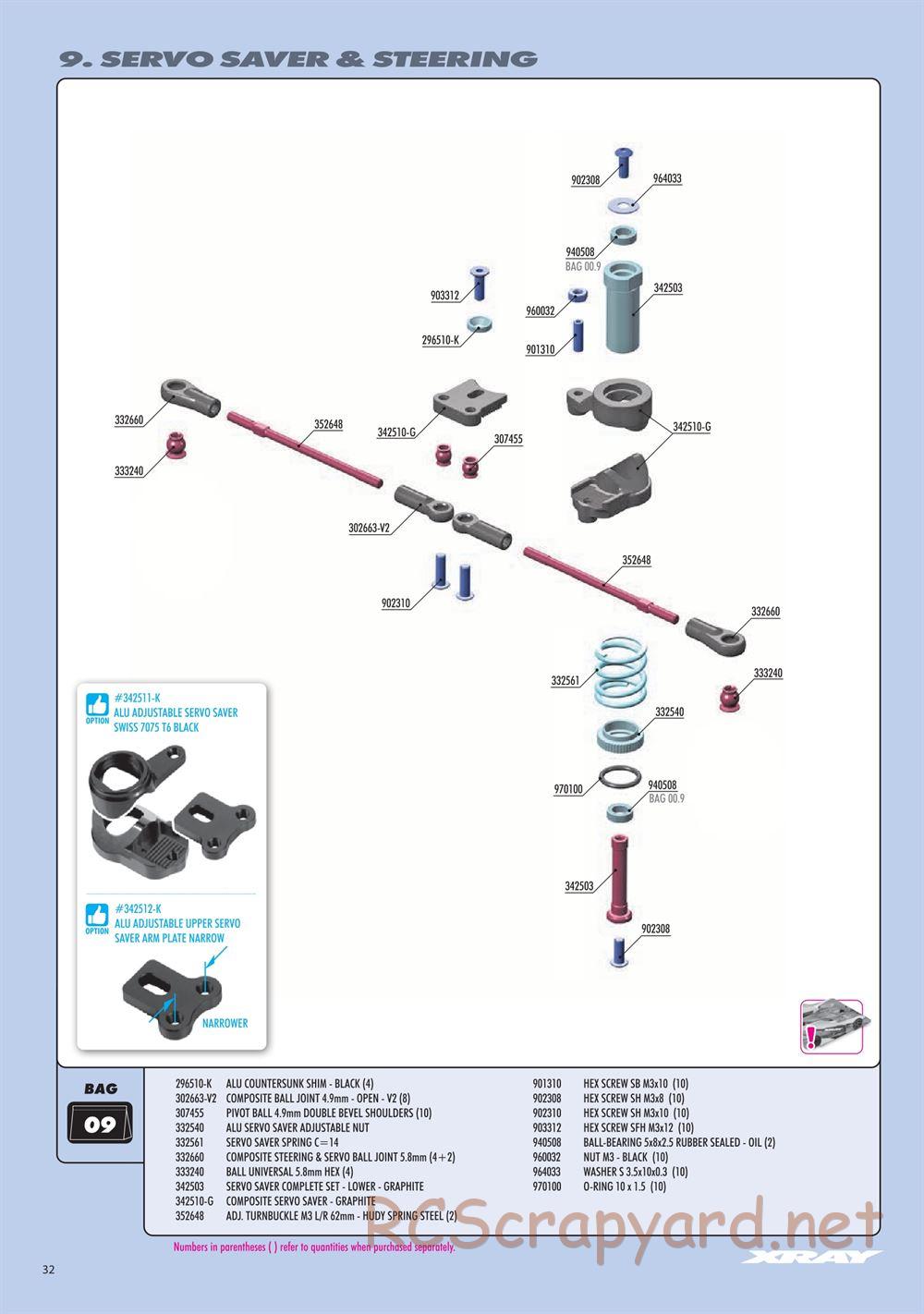 Xray - RX8E 2026 (RX8E'26) - Manual - Page 32