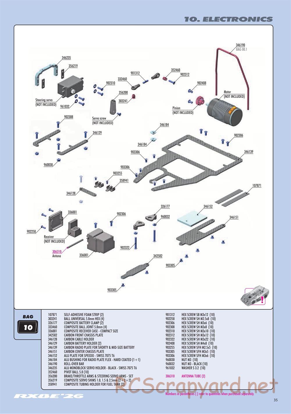 Xray - RX8E 2026 (RX8E'26) - Manual - Page 35