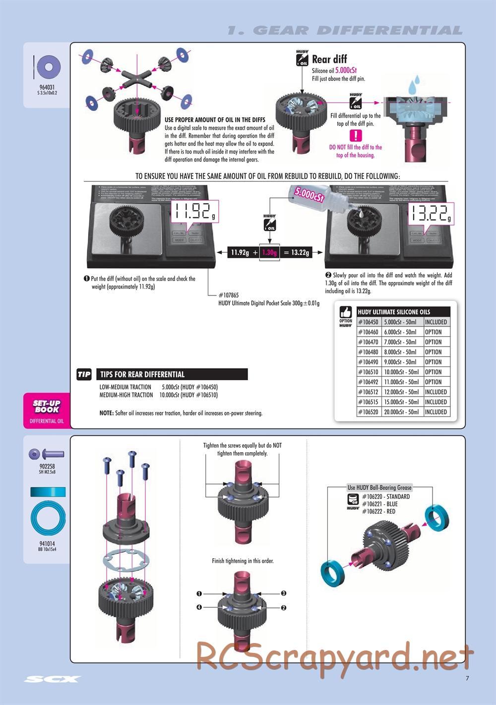 Xray - SCX 2021 (SCX'21) - Manual - Page 7