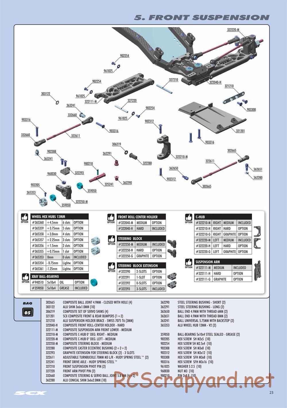 Xray - SCX 2021 (SCX'21) - Manual - Page 23