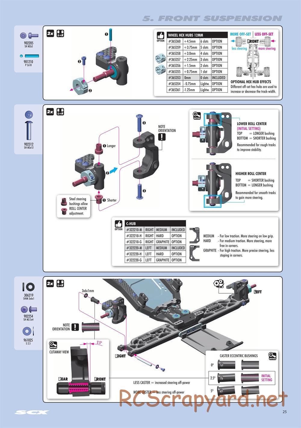 Xray - SCX 2021 (SCX'21) - Manual - Page 25