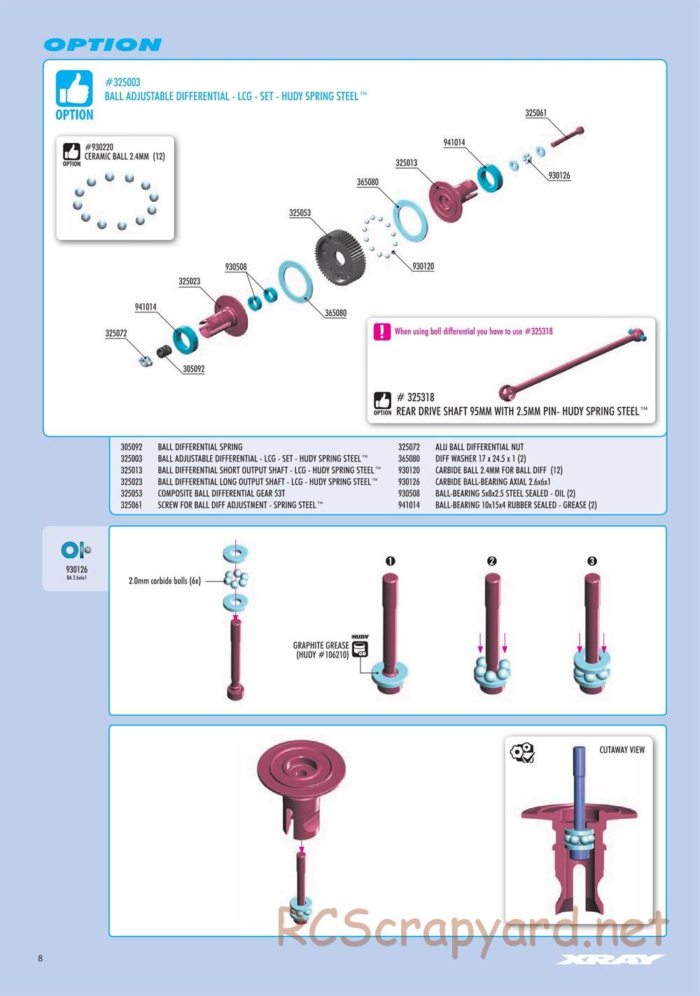 Xray - SCX 2023 (SCX'23) - Manual - Page 8