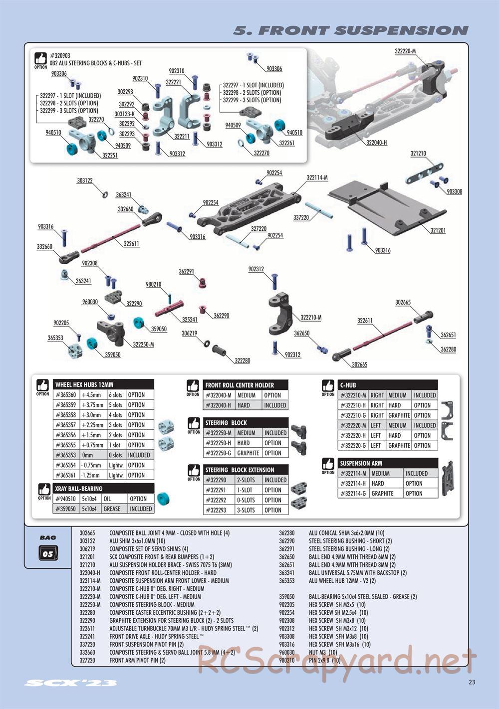 Xray - SCX 2023 (SCX'23) - Manual - Page 23