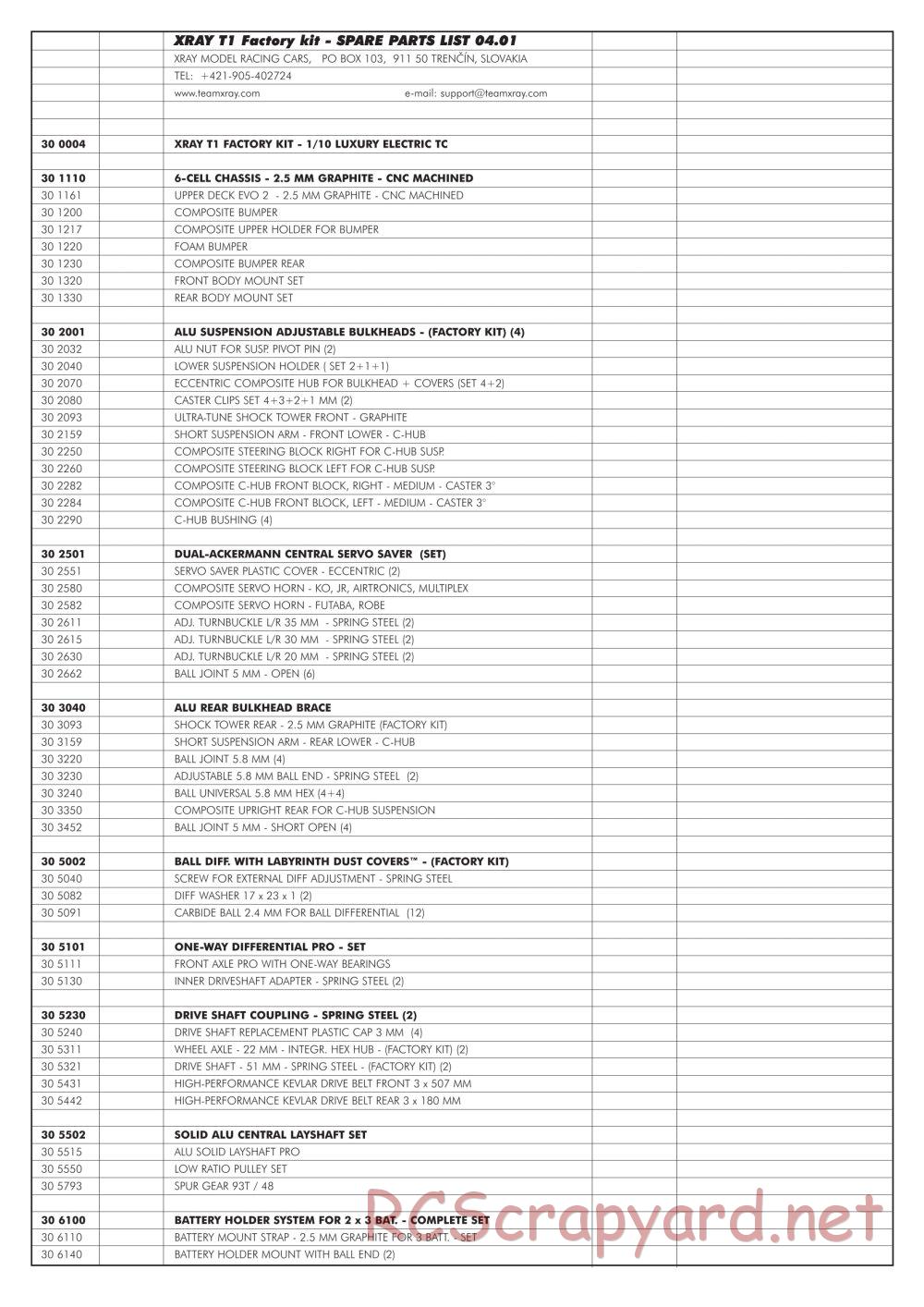 Xray - T1 Factory Kit 2004 / T1FK'04 - Parts List - Page 1