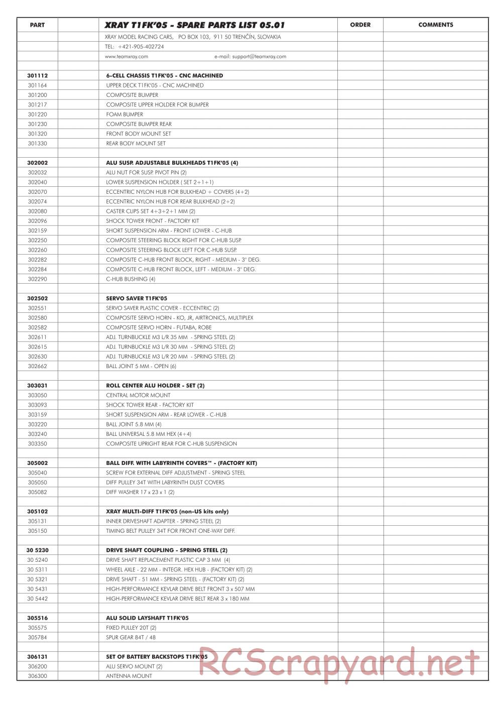 Xray - T1 Factory Kit 2005 / T1FK'05 - Parts List - Page 1