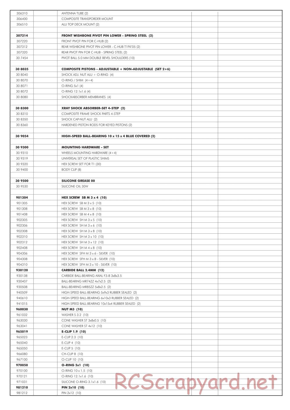 Xray - T1 Factory Kit 2005 / T1FK'05 - Parts List - Page 2
