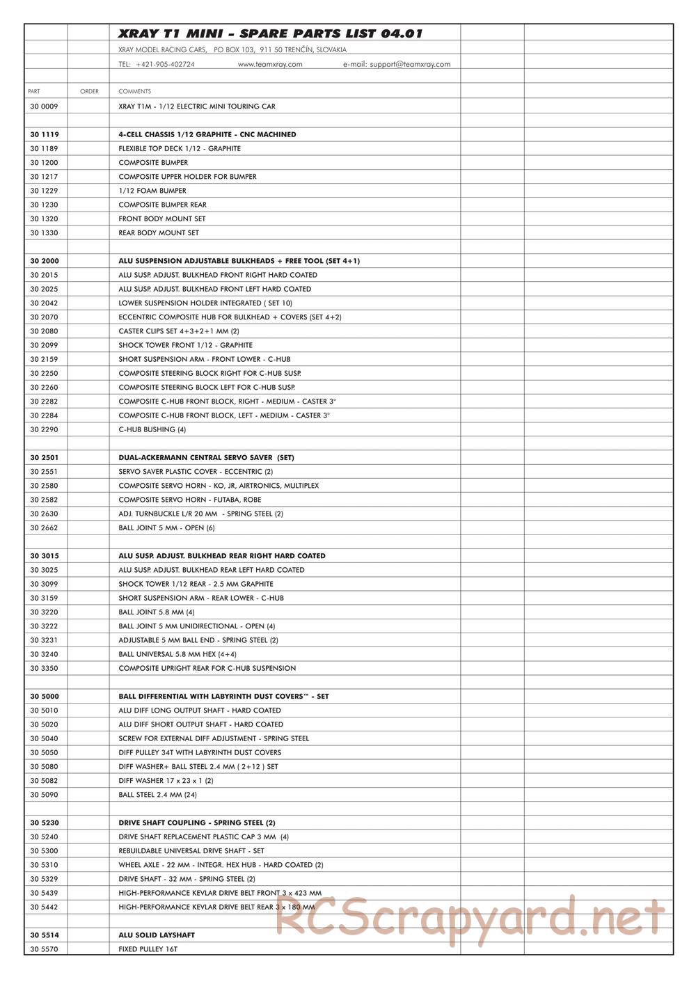 Xray - T1M Mini - Parts