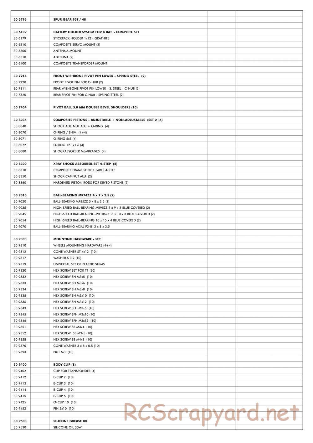 Xray - T1M Mini - Parts