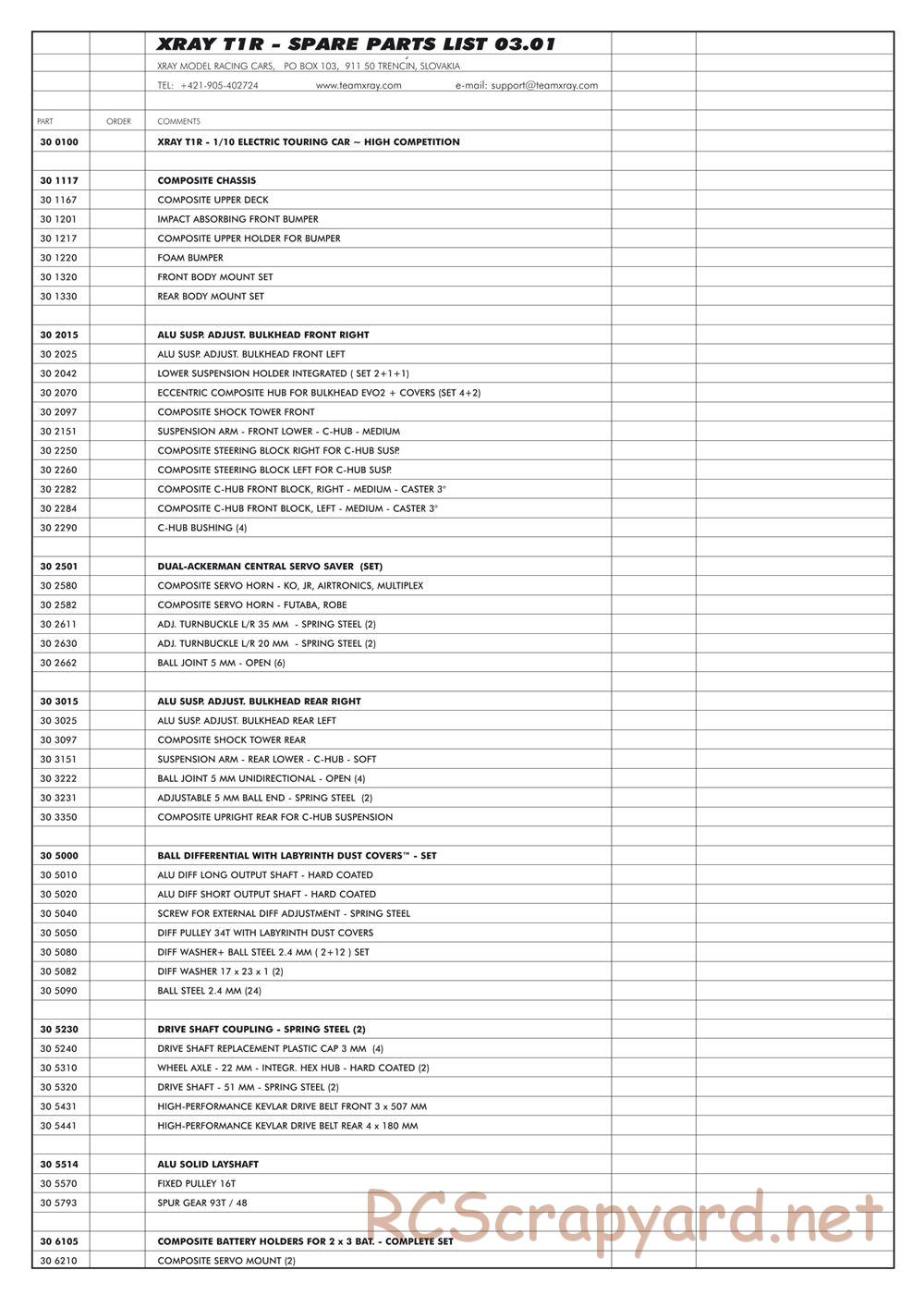 Xray - T1R Rayser - Manual - Page 25