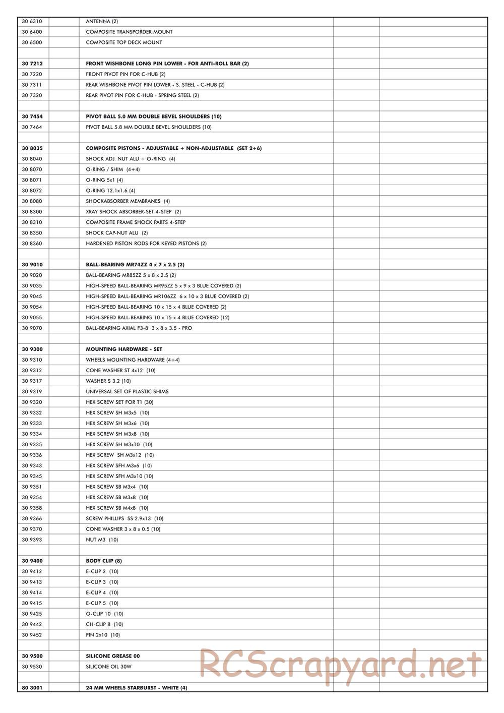 Xray - T1R Rayser - Manual - Page 26