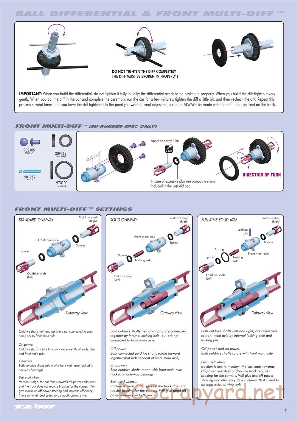 Xray - T2 007 US Foam-Spec - Manual - Page 7
