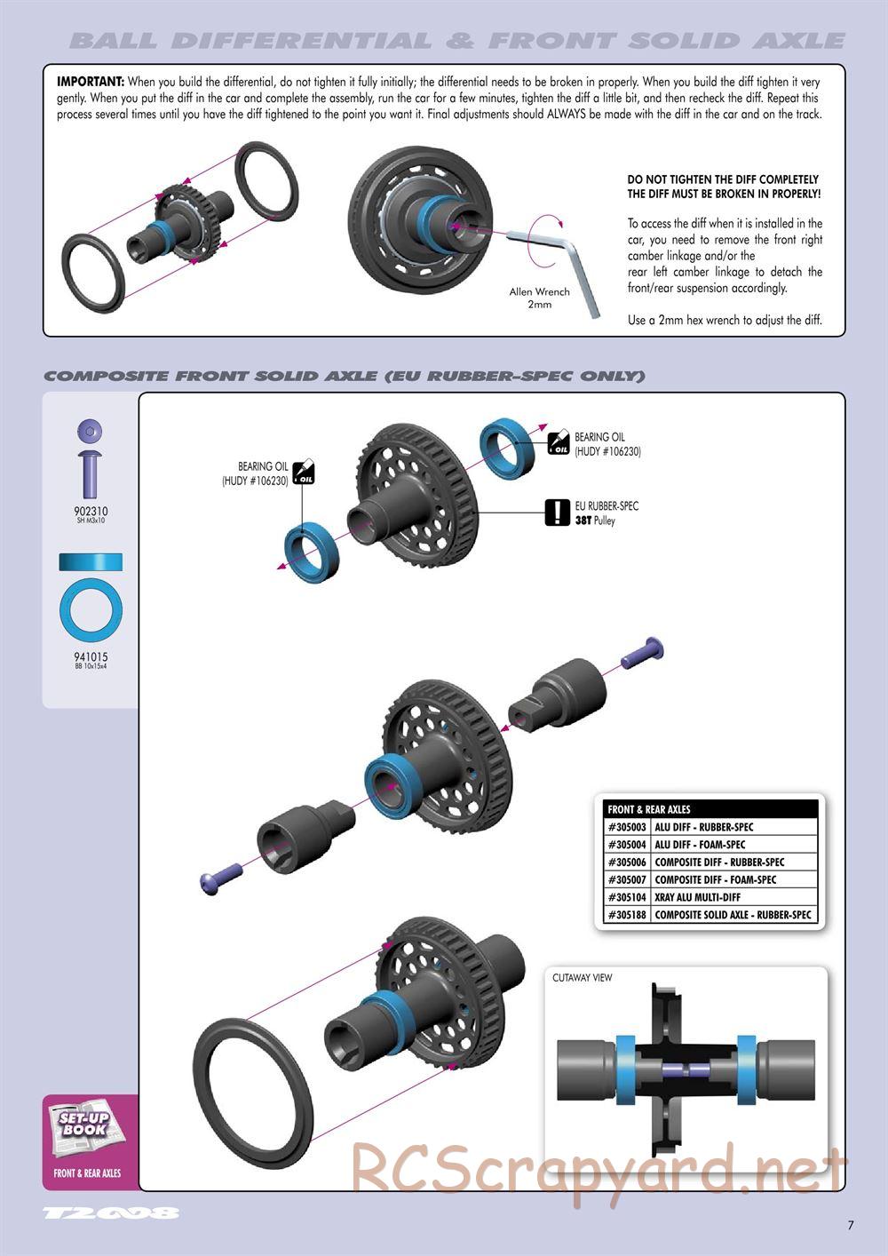 Xray - T2 008 EU Rubber-Spec 6-Cell Edition - Manual - Page 7