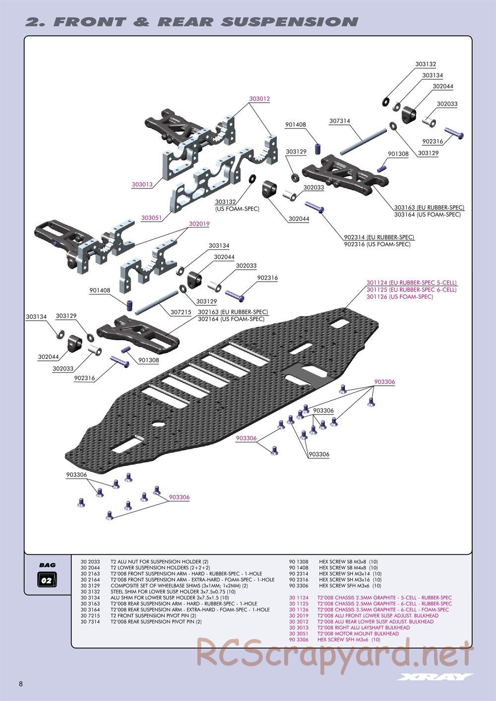 Xray - T2 008 EU Rubber-Spec 6-Cell Edition - Manual - Page 8
