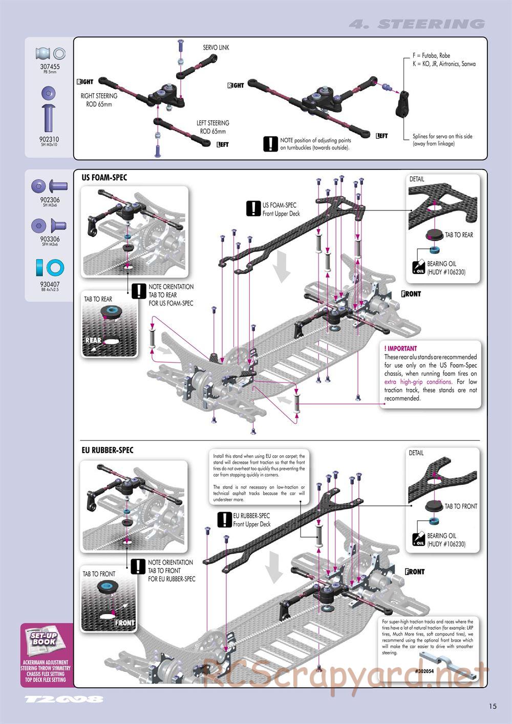 Xray - T2 008 EU Rubber-Spec 6-Cell Edition - Manual - Page 15